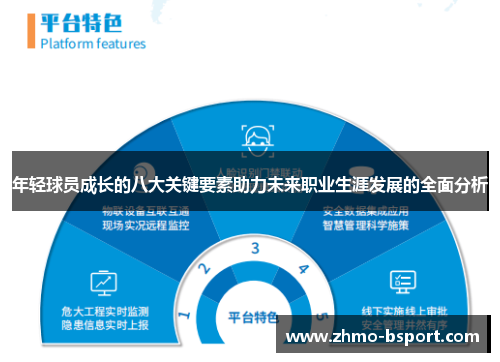 年轻球员成长的八大关键要素助力未来职业生涯发展的全面分析
