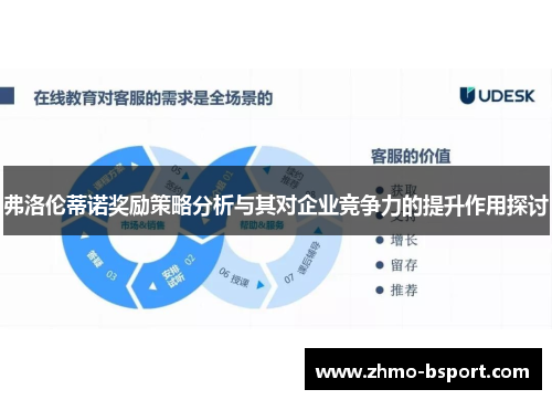 弗洛伦蒂诺奖励策略分析与其对企业竞争力的提升作用探讨 弗洛伦蒂诺奖励策略分析与其对企业竞争力的提升作用探讨