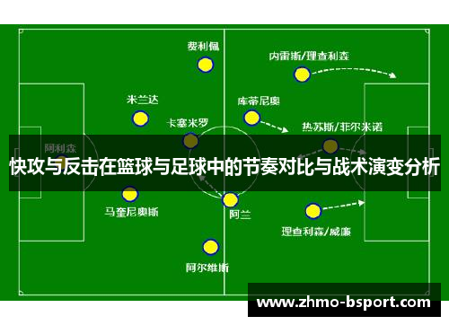 快攻与反击在篮球与足球中的节奏对比与战术演变分析