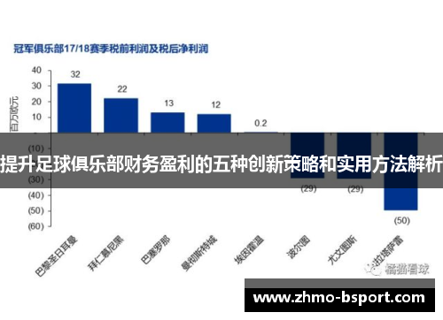 提升足球俱乐部财务盈利的五种创新策略和实用方法解析 提升足球俱乐部财务盈利的五种创新策略和实用方法解析
