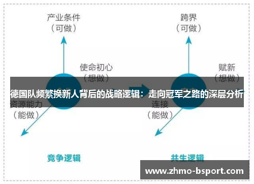 德国队频繁换新人背后的战略逻辑:走向冠军之路的深层分析 德国队频繁换新人背后的战略逻辑:走向冠军之路的深层分析