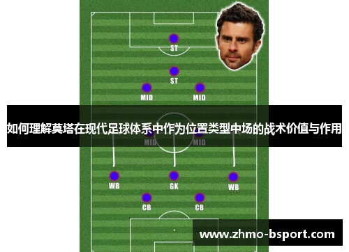 如何理解莫塔在现代足球体系中作为位置类型中场的战术价值与作用 如何理解莫塔在现代足球体系中作为位置类型中场的战术价值与作用