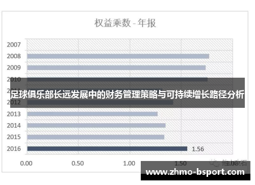 足球俱乐部长远发展中的财务管理策略与可持续增长路径分析