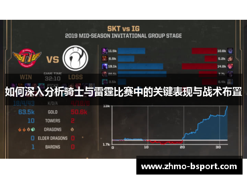 如何深入分析骑士与雷霆比赛中的关键表现与战术布置