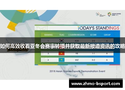 如何高效收看亚冬会赛事转播并获取最新报道资讯的攻略