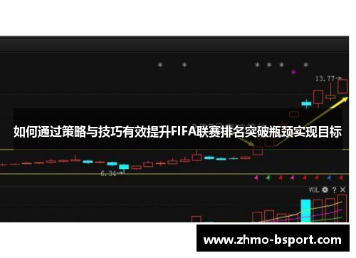 如何通过策略与技巧有效提升FIFA联赛排名突破瓶颈实现目标