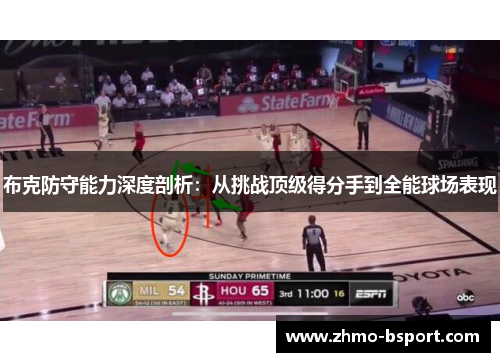 布克防守能力深度剖析:从挑战顶级得分手到全能球场表现 布克防守能力深度剖析:从挑战顶级得分手到全能球场表现
