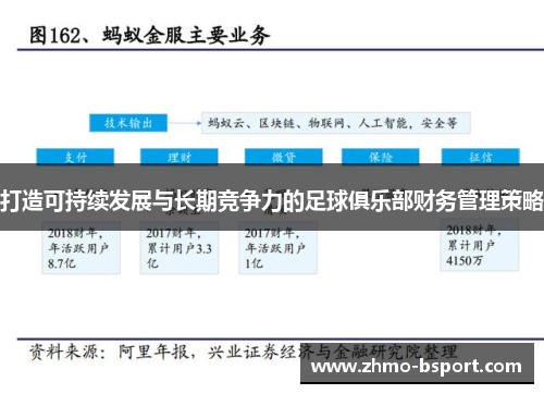 打造可持续发展与长期竞争力的足球俱乐部财务管理策略 打造可持续发展与长期竞争力的足球俱乐部财务管理策略