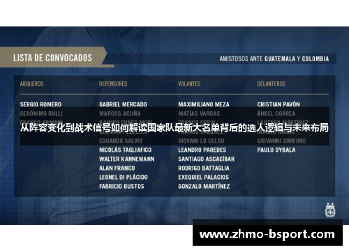 从阵容变化到战术信号如何解读国家队最新大名单背后的选人逻辑与未来布局 从阵容变化到战术信号如何解读国家队最新大名单背后的选人逻辑与未来布局