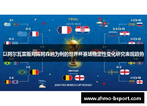 以阿尔瓦雷斯对阵阿森纳为例的世界杯赛场稳定性变化研究表现趋势 以阿尔瓦雷斯对阵阿森纳为例的世界杯赛场稳定性变化研究表现趋势