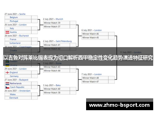 以吉鲁对阵莱比锡表现为切口解析西甲稳定性变化趋势演进特征研究