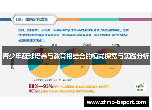 青少年篮球培养与教育相结合的模式探索与实践分析 青少年篮球培养与教育相结合的模式探索与实践分析
