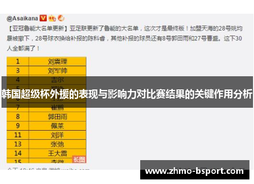韩国超级杯外援的表现与影响力对比赛结果的关键作用分析 韩国超级杯外援的表现与影响力对比赛结果的关键作用分析